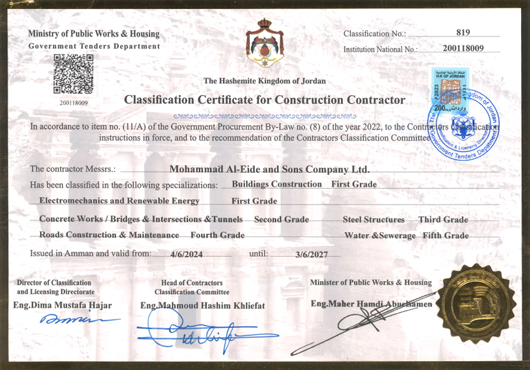 Classification Certificate