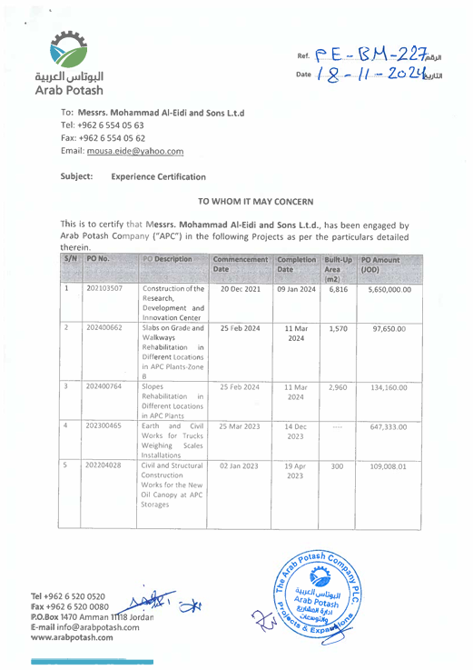Certificate 1